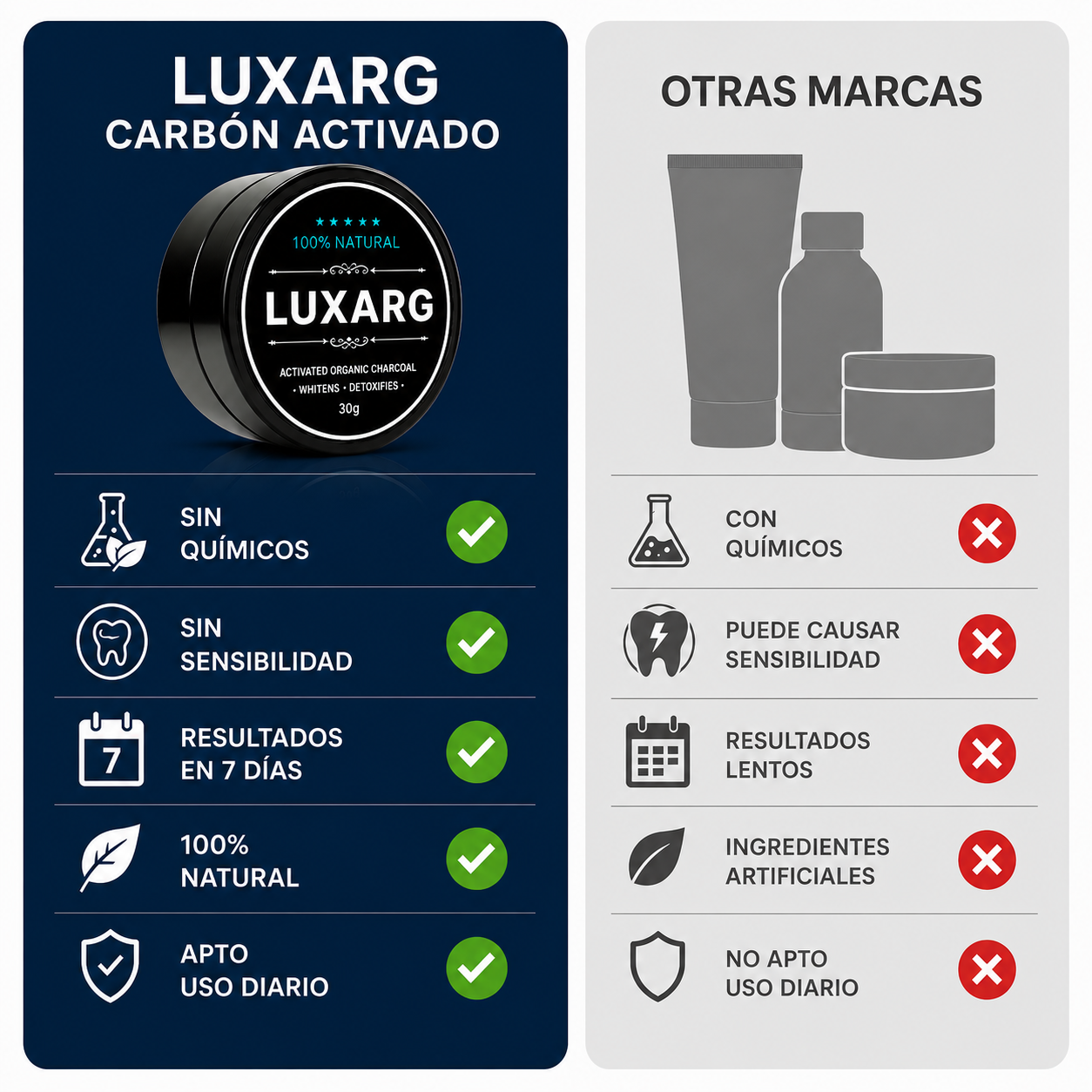 Blanqueador dental Natural Carbon activado de coco